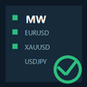 Market Watch Bulk Loader