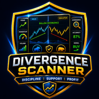 MP Divergence Scanner trading robot logo
