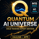 Quantum AI Universe trading robot logo