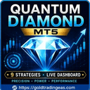 Quantum Diamond trading robot logo