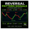 Reversal pattern signals v2