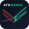 ATR Trend Bands With EMA Filter MT4