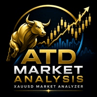 Aurum Trade Director Market Analysis trading robot logo