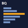 BrioQuant Range Volume Profile