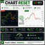 Chart Reset Pro trading robot logo