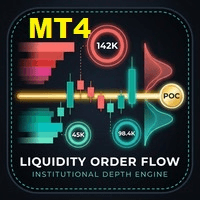 Liquidity Order Heatmap trading robot logo