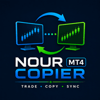 Nour Copier MT4 Conservative Strategy Tester result, 14.56% simulated ROI