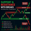 Support Resistance Boxes MT5 trading robot logo