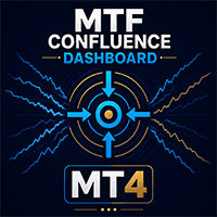MTF Confluence Dashboard MT4 trading robot logo