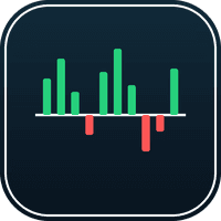 OFX Delta Conservative Strategy Tester result, 14.58% simulated ROI