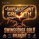 Swing Forge Gold trading robot logo