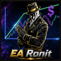 FXSN Ronit Conservative Strategy Tester result, 14.58% simulated ROI