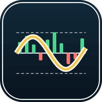 Ofx oderflow Conservative Strategy Tester result, 14.58% simulated ROI