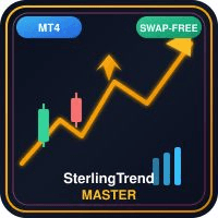 SterlingTrend Master trading robot logo