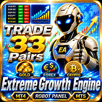Trade33Pairs E4 trading robot logo