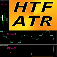 ATR Higher Time Frame mb trading robot logo