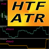 ATR Higher Time Frame mb