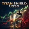 TitanShield US30