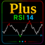 Plus RSI 14 trading robot logo