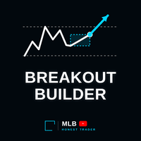Breakout Builder MT5 Aggressive Strategy Tester result, -22% simulated ROI
