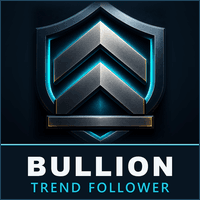 Bullion Trend Follower trading robot logo