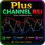 Plus Channel RSI trading robot logo