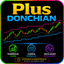 Plus Donchian trading robot logo