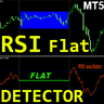 RSI Flat Detector MT5 rq