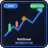 WallStreet Momentum