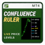 Confluence Ruler MT4 trading robot logo