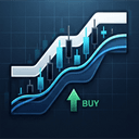Donchian Channel IHS trading robot logo
