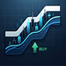 Donchian Channel IHS