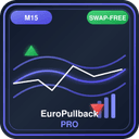 EuroPullback Pro trading robot logo