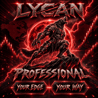Lycan Pro Conservative Strategy Tester result, 14.4% simulated ROI