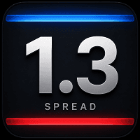 Realtime Spread Monitor Conservative Strategy Tester result, 14.62% simulated ROI