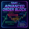 SMC Advanced Order Block MT5