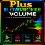 Plus FlowProfile Volume trading robot logo