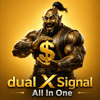 Dualx Signal All in one Aggressive Strategy Tester result, -21.94% simulated ROI