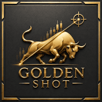 GoldenShot Aggressive Strategy Tester result, -24.16% simulated ROI