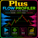 Plus FlowProfile trading robot logo