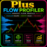 Plus FlowProfile