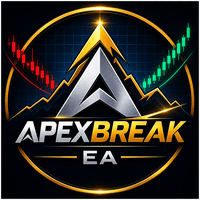 Apex Break EA Conservative Strategy Tester result, 14.65% simulated ROI
