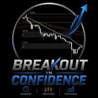 Breakout in Confidence trading robot logo