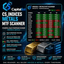 CapitalSol Indices Metals MTF Scanner trading robot logo