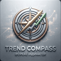 Trend Compass Conservative Strategy Tester result, 14.65% simulated ROI