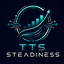 TTS Steadiness trading robot logo