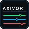 Axivor Risk Calculator MT4