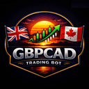 Great Domain trading robot logo