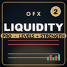 OFX Liquidity2