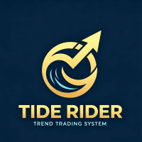 TideRiderEA Conservative Strategy Tester result, 14.66% simulated ROI